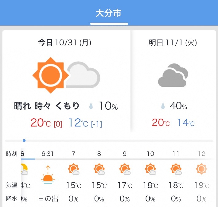 今日の天気10/31❣️