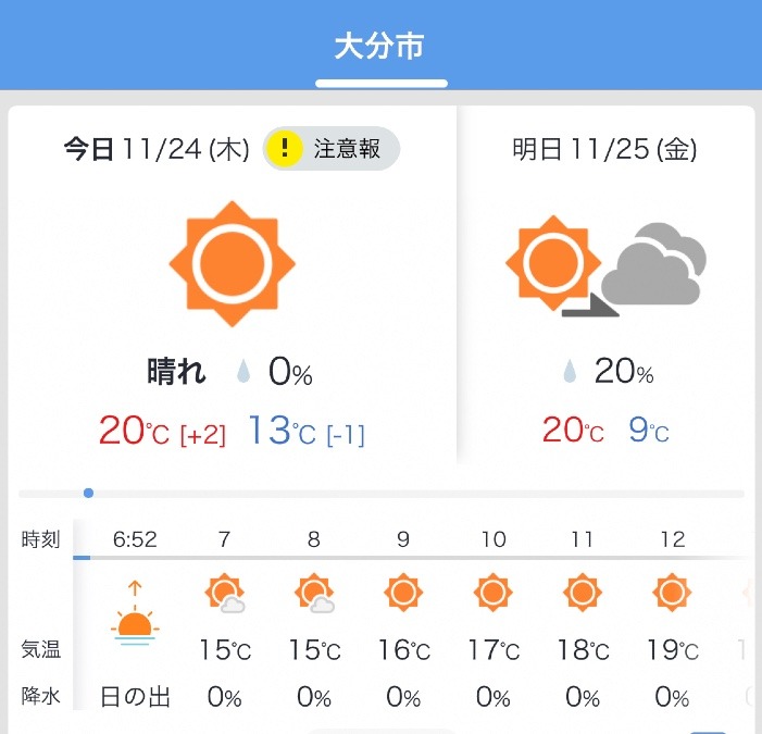 今日の天気11/24❣️