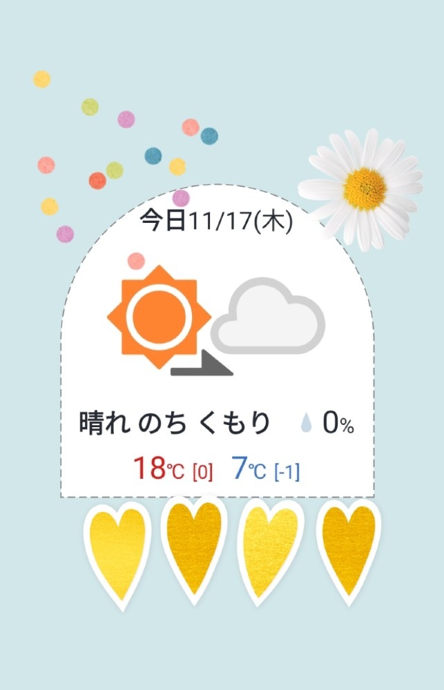 今日の天気  東京