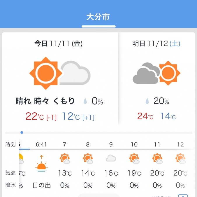 今日の天気11/11❣️