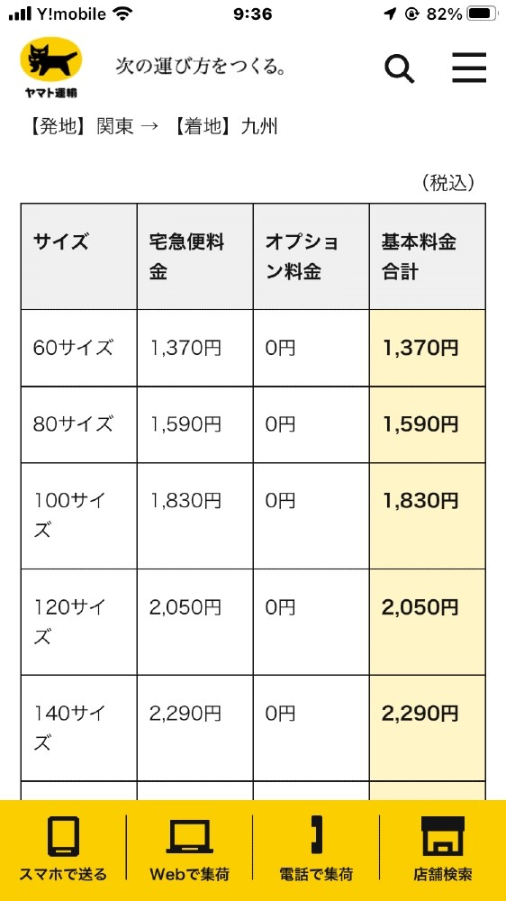 東京プラプラ、博多ブラブラじゃないぞ！(￣▽￣)