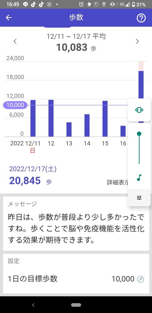 ウオーキング部報告