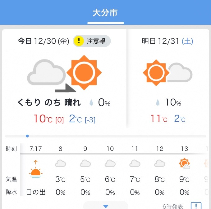 今日の天気12/30❣️