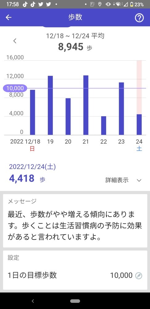 ウオーキング部活動報告