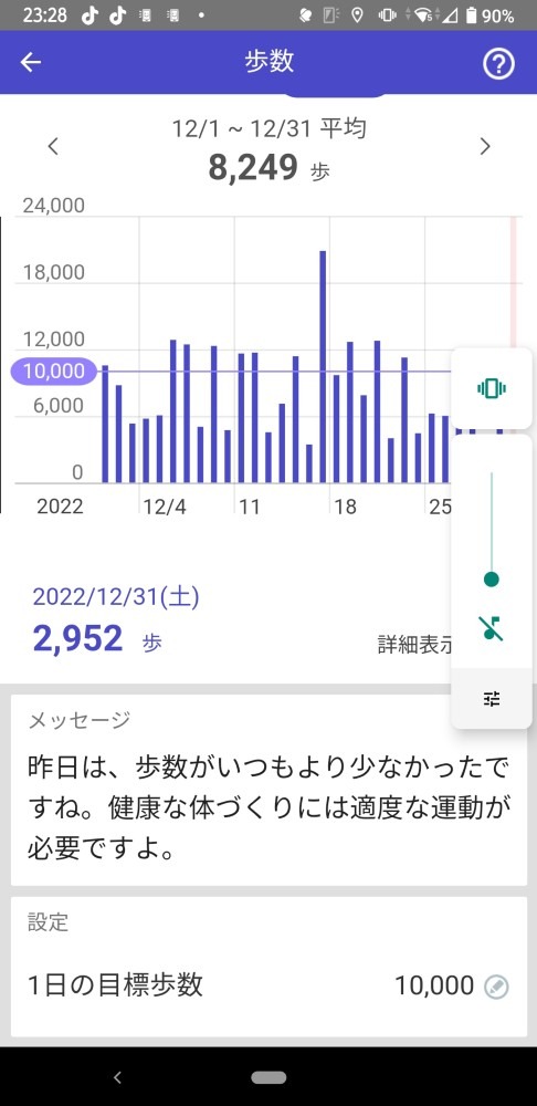 ウオーキング部活動報告