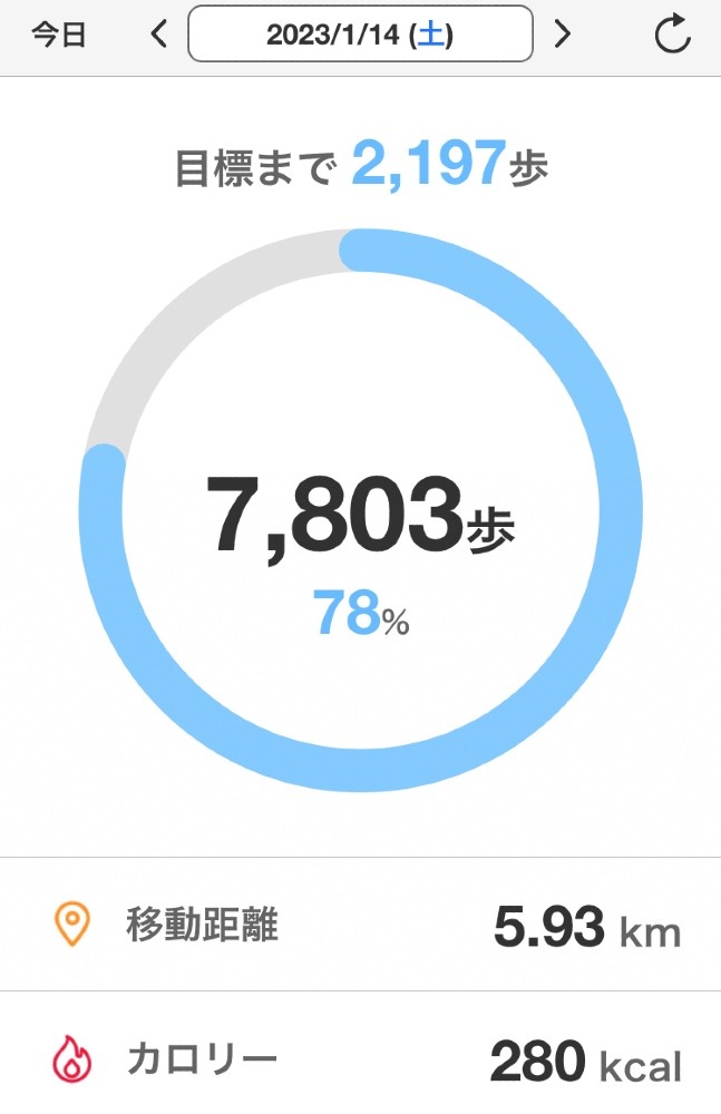 ☆ウォーキング部　部活報告☆