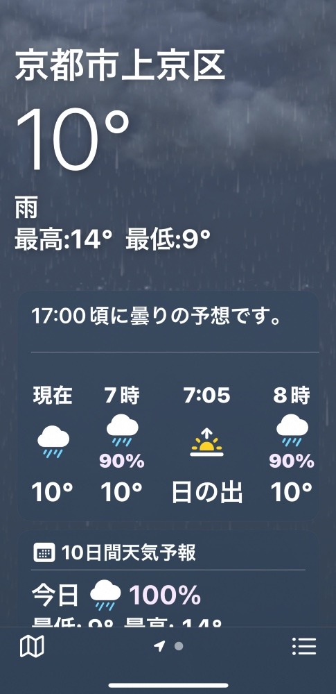 今朝の天気❣️