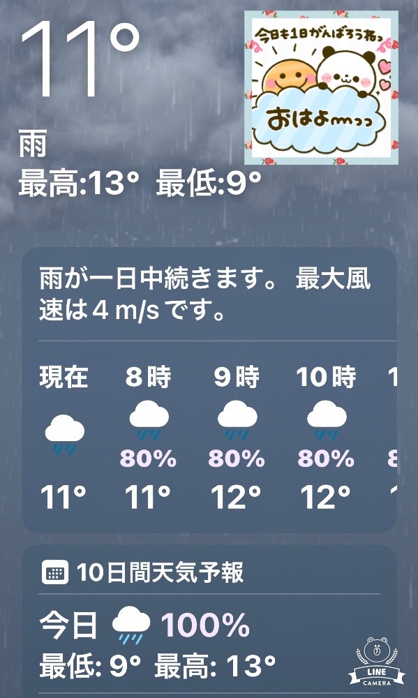 今朝の天気❣️