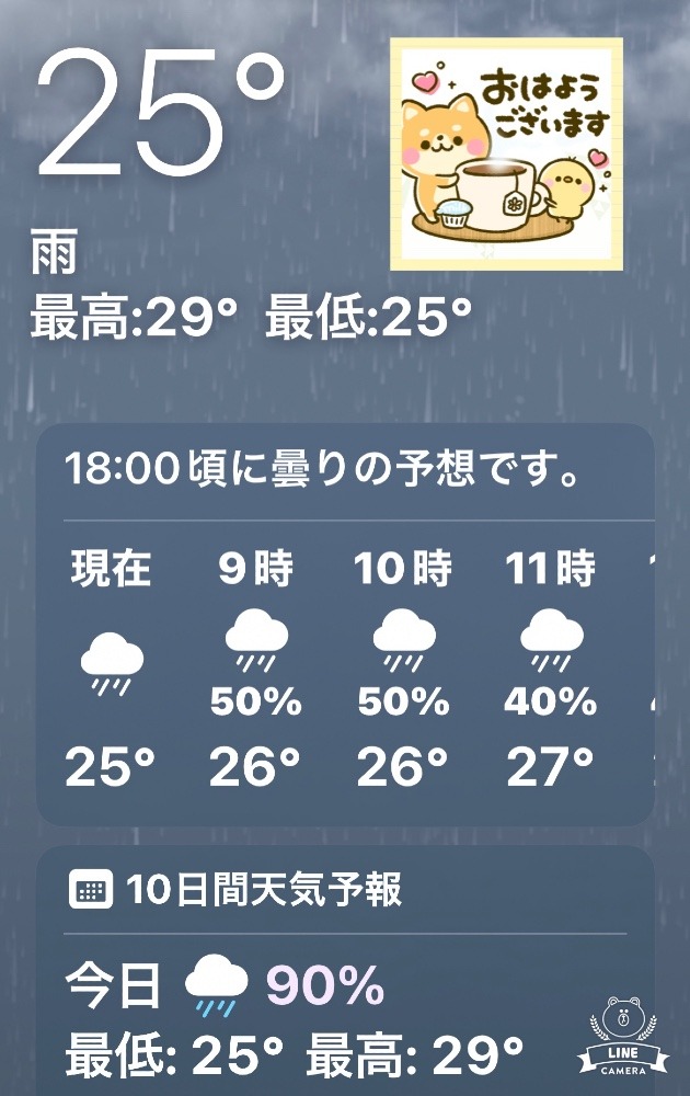 今朝の天気❣️