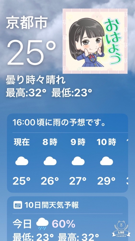 今朝の天気❣️