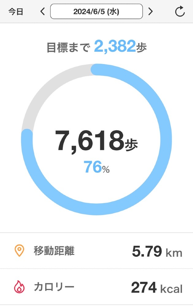 ☆ウォーキング部　部活報告☆