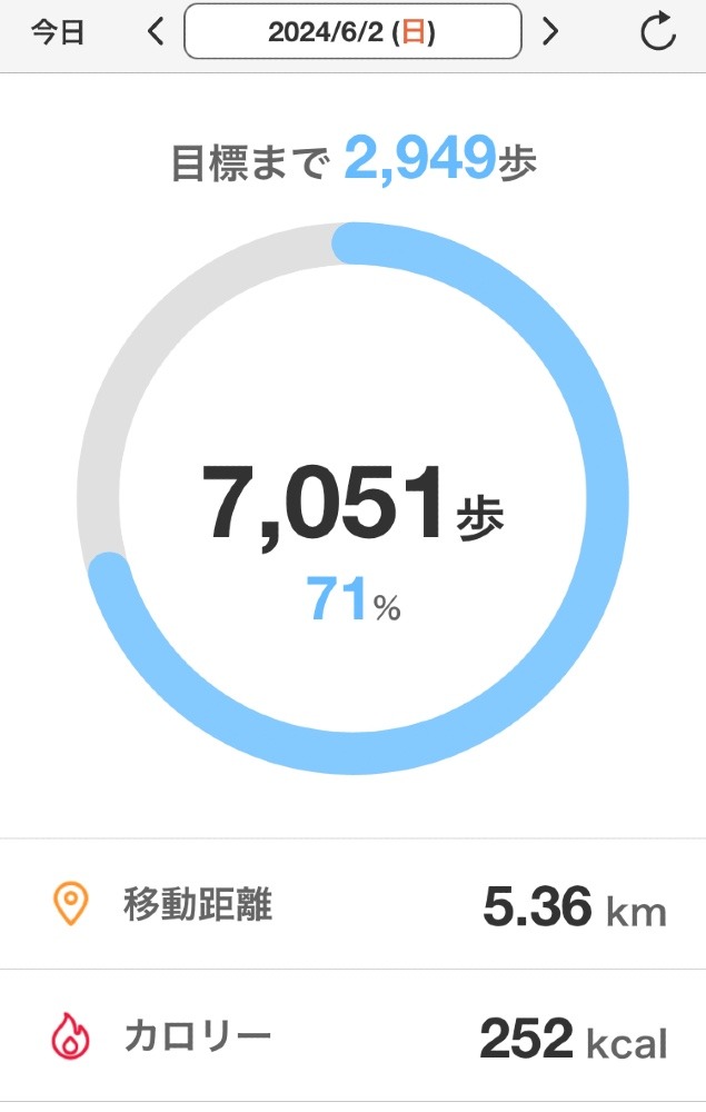 ☆ウォーキング部部活報告☆