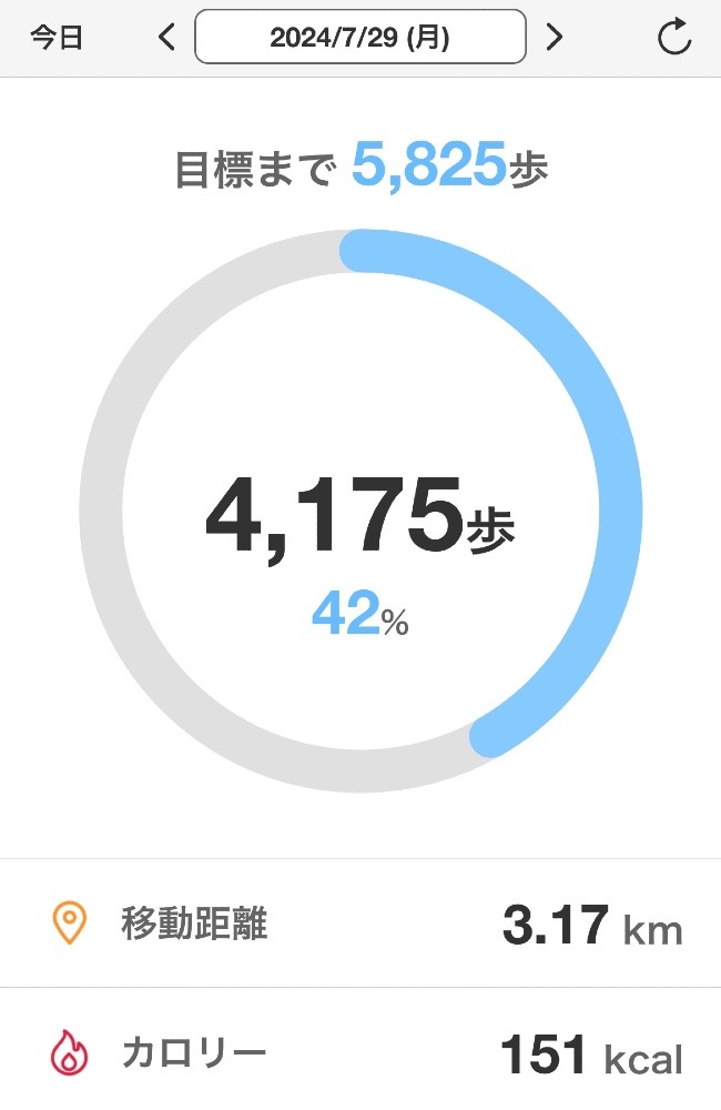 ☆ウォーキング部　部活報告☆