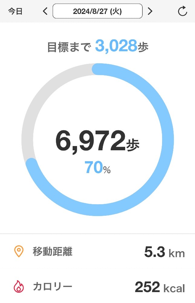 ☆ウォーキング部　部活報告☆