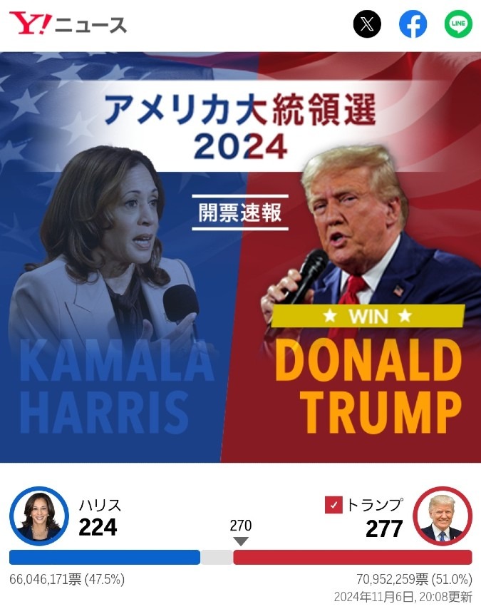 ㊗️トランプ大統領、大勝利お目出度うございます🎉🎉🎉